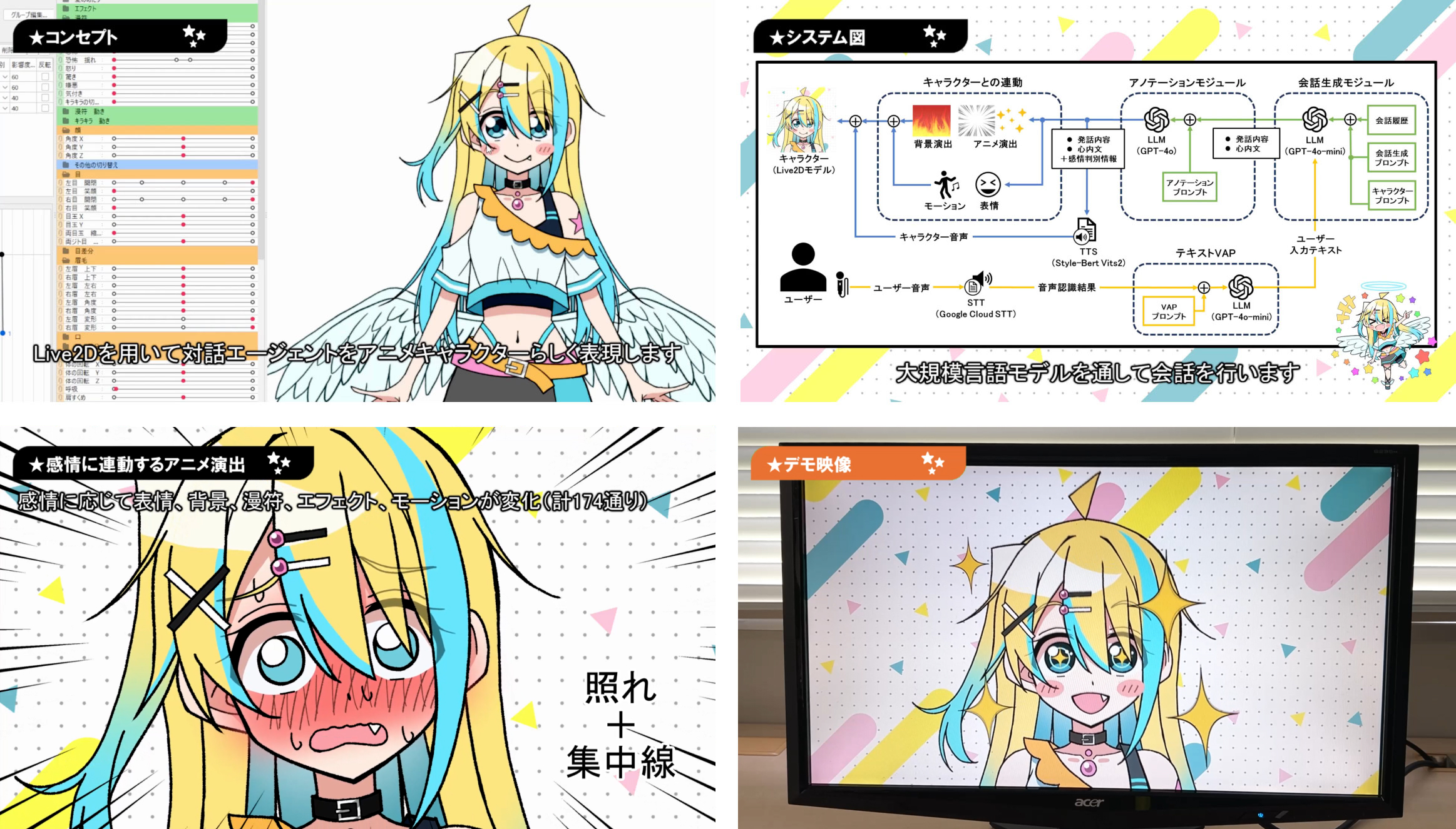 「対話型AIアニメキャラクター『こはね』」の抜粋